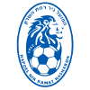 Ironi Ramat Hasharon (w)