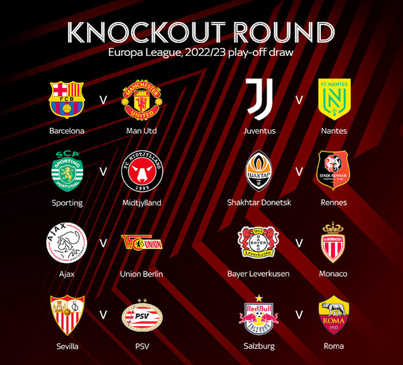 C&aacute;ch t&iacute;nh kết quả b&oacute;ng đ&aacute; Europa League 