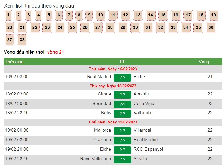 Xem lịch La Liga chi tiết tại thethaobetvn.top