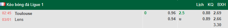 Tô bún chả hôm nay có gì: Soi kèo Al-Ahli Saudi vs Al Nassr, 0h30 ngày 3/1 - Ảnh 1