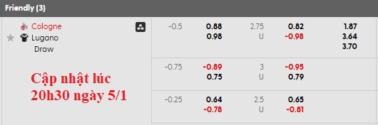 Nhận định, soi kèo Lugano vs Koln, 21h30 ngày 5/1: Giao hữu vui vẻ - Ảnh 5
