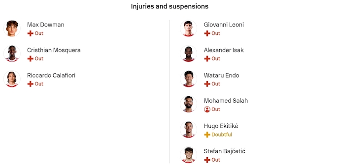 Nhận định, soi kèo Arsenal vs Liverpool, 3h00 ngày 9/1: Khẳng định vị thế - Ảnh 6