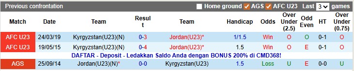 Nhận định, soi kèo Al Wehda vs Al Jandal, 22h35 ngày 12/1: Lợi thế sân nhà - Ảnh 3