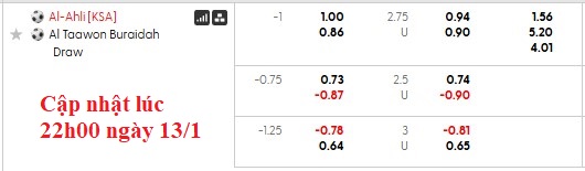 Nhận định, soi kèo Al-Ahli vs Al Taawoun, 0h30 ngày 15/1: Trầy da tróc vẩy - Ảnh 5