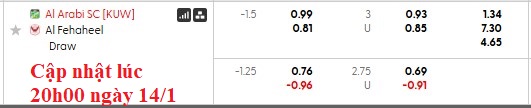 Nhận định, soi kèo Al-Arabi vs Al Fahaheel, 22h45 ngày 15/1: Chủ nhà quá mạnh - Ảnh 5