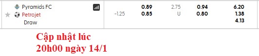 Nhận định, soi kèo Pyramids vs Petrojet, 22h00 ngày 15/1: Khách bay cao - Ảnh 5