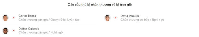 Nhận định, soi kèo Junior vs Ind Santa Fe, 7h30 ngày 16/1: Ưu thế sân nhà - Ảnh 5