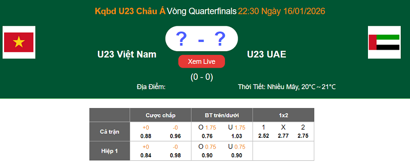 Tỷ lệ k&egrave;o U23 Việt Nam vs U23 UAE 22h30 ng&agrave;y 16/01 h&ocirc;m nay - Ảnh 3