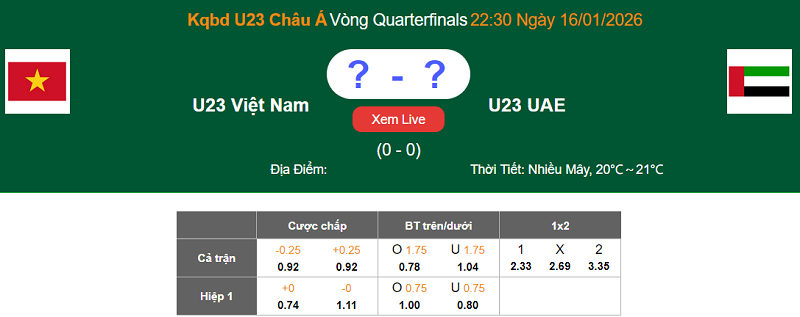 Tỷ lệ k&egrave;o U23 Việt Nam vs U23 UAE 22h30 ng&agrave;y 16/01 h&ocirc;m nay - Ảnh 11