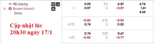 Nhận định, soi kèo Leipzig vs Bayern Munich, 0h00 ngày 18/1: Hùm xám quá mạnh - Ảnh 6