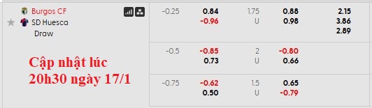 Nhận định, soi kèo Burgos vs Huesca, 0h30 ngày 19/1: Khách có điểm - Ảnh 5