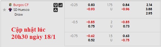 Nhận định, soi kèo Burgos vs Huesca, 0h30 ngày 19/1: Khách có điểm - Ảnh 6