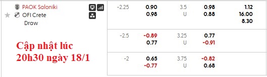 Nhận định, soi kèo PAOK vs OFI Crete, 0h00 ngày 19/1: Thắng khó - Ảnh 6