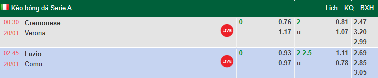 Nhận định, soi kèo Lazio vs Como, 2h45 ngày 20/1: Chờ tài Fabregas - Ảnh 1