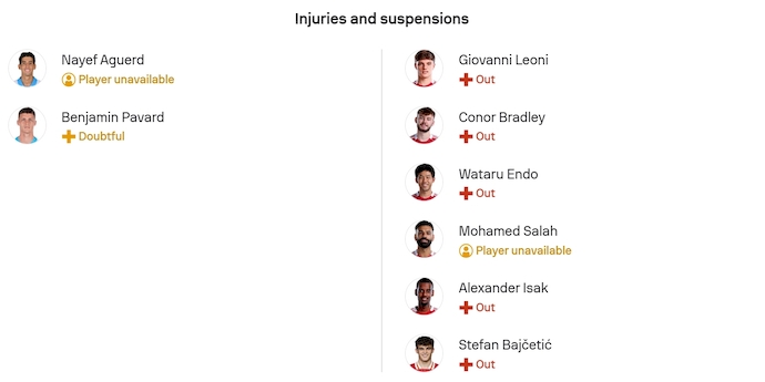 Nhận định, soi kèo Marseille vs Liverpool, 3h00 ngày 22/1: Khó thắng - Ảnh 6