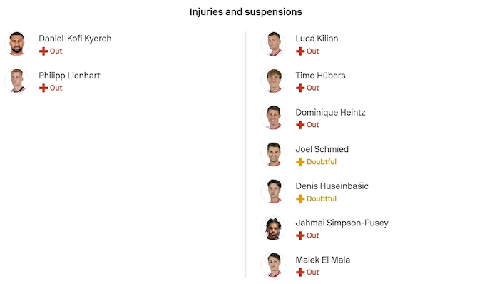 Nhận định, soi kèo Freiburg vs Koln, 23h30 ngày 25/1: Điểm tựa sân nhà - Ảnh 6