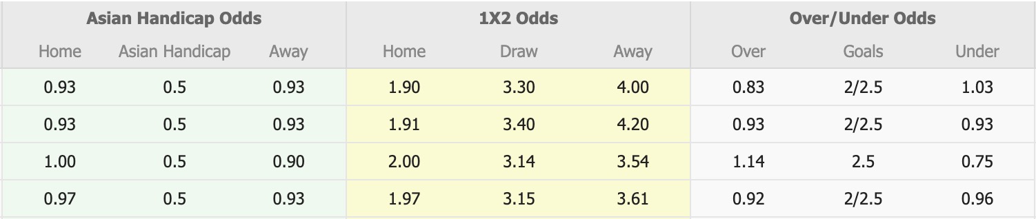 Nhận định, soi kèo Sassuolo vs Cremonese, 18h30 ngày 25/1: Đi tìm niềm vui - Ảnh 1