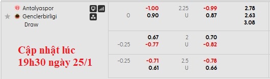 Nhận định, soi kèo Aris Thessaloniki vs Levadiakos, 21h00 ngày 25/1: Ngang cơ - Ảnh 6