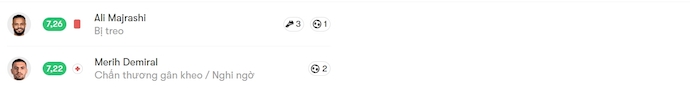 Nhận định, soi kèo Al-Ahli vs Al-Hazem, 0h30 ngày 6/2: Đè bẹp đối thủ - Ảnh 6