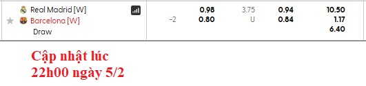 Nhận định, soi kèo nữ Real Madrid vs nữ Barcelona, 3h00 ngày 6/2: El-Clasico lệch - Ảnh 5