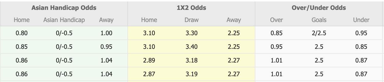 Nhận định, soi kèo JEF United Chiba vs Urawa Red Diamonds, 11h00 ngày 7/2: Bắt nạt chủ nhà - Ảnh 1