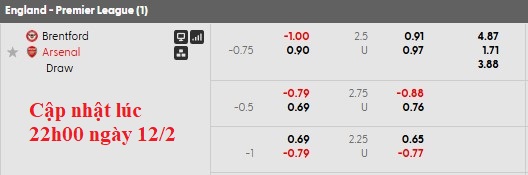 Nhận định, soi kèo Brentford vs Arsenal, 3h00 ngày 13/2: Gặp khó tại Gtech - Ảnh 9
