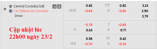 Nhận định, soi kèo Central Cordoba vs Talleres Cordoba, 5h45 ngày 25/2: Khách lấn chủ - Ảnh 5