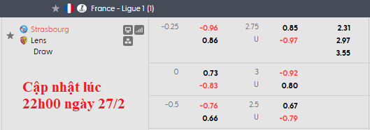 Nhận định, soi kèo Strasbourg vs Lens, 2h45 ngày 28/2: Lấy lại ngôi đâu - Ảnh 8