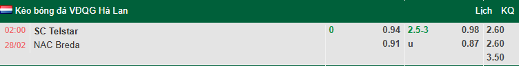 Nhận định, soi kèo Telstar vs NAC Breda, 2h00 ngày 28/2: Trận cầu 6 điểm - Ảnh 1