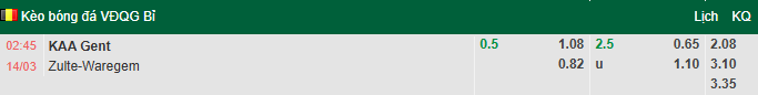 Nhận định, soi kèo Gent vs Zulte Waregem, 2h45 ngày 14/3: Tưng bừng - Ảnh 1
