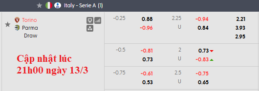 Nhận định, soi kèo Torino vs Parma, 2h45 ngày 14/3: Chia điểm?! - Ảnh 7