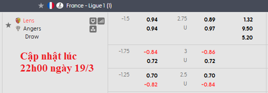 Nhận định, soi kèo Lens vs Angers, 2h45 ngày 21/3: Tiếp tục cuộc đua - Ảnh 5