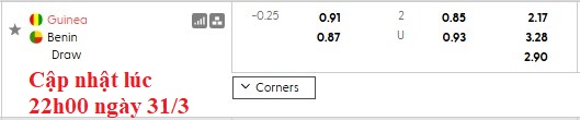 Nhận định, soi kèo Guinea vs Benin, 1h00 ngày 1/4: Giao hữu nhẹ nhàng - Ảnh 5