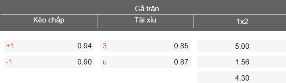 Nhận định soi kèo U21 Hy Lạp vs U21 Đức, 23h00 ngày 31/3: Đòi nợ - Ảnh 4
