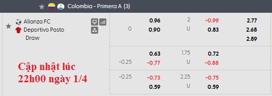 Nhận định, soi kèo Alianza Petrolera vs Deportivo Pasto, 4h10 ngày 2/4: Cân bằng tuyệt đối - Ảnh 6