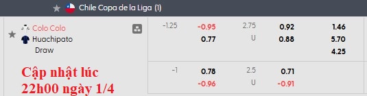 Nhận định, soi kèo Colo-Colo vs Huachipato, 4h00 ngày 2/4: Đánh chiếm ngôi đầu - Ảnh 6