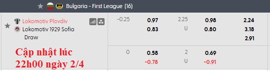 Nhận định, soi kèo Lokomotiv Plovdiv vs Lokomotiv Sofia, 23h45 ngày 3/4: Cơ hội của đội khách - Ảnh 5
