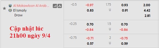 Nhận định, soi kèo El Mokawloon vs Ismaily, 1h00 ngày 10/4: Phân hóa - Ảnh 6
