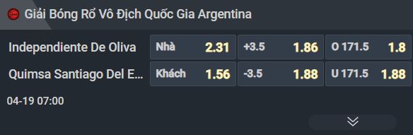 Nhận định b&oacute;ng rổ Independiente de Oliva vs Quimsa, 07h00 ng&agrave;y 19/4: Đ&aacute;nh chiếm ng&ocirc;i đầu - Ảnh 1