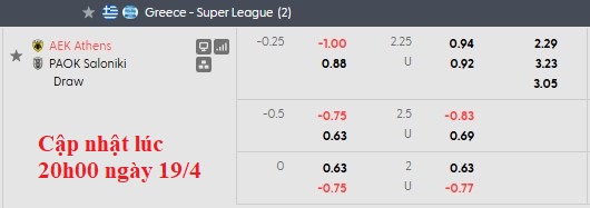 Nhận định, soi kèo AEK Athens vs PAOK, 22h00 ngày 19/4: Hòa chấp nhận được - Ảnh 6
