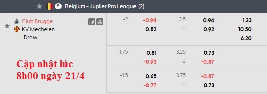Nhận định, soi kèo Club Brugge vs Mechelen, 1h30 ngày 23/4: Vực dậy tinh thần - Ảnh 5