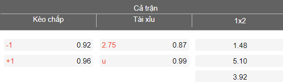 Nhận định soi kèo Pafos vs AEL Limassol, 21h00 ngày 22/4: Thua tiếp - Ảnh 4