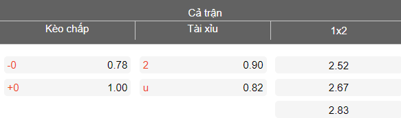 Nhận định soi kèo Panserraikos vs Atromitos, 20h00 ngày 22/4: Lại hòa? - Ảnh 4