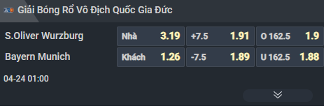 Nhận định b&oacute;ng rổ Wurzburg vs Bayern Munich, 01h00 ng&agrave;y 24/4: Bản lĩnh H&ugrave;m x&aacute;m - Ảnh 3