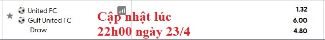 Nhận định, soi kèo Dubai United vs Gulf United, 22h10 ngày 24/4: Chặn mầm tuột dốc - Ảnh 5