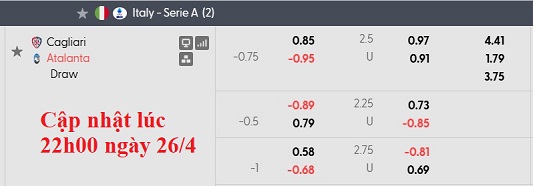 Nhận định, soi kèo Cagliari vs Atalanta, 23h30 ngày 27/4: Chủ nhà khủng hoảng - Ảnh 5