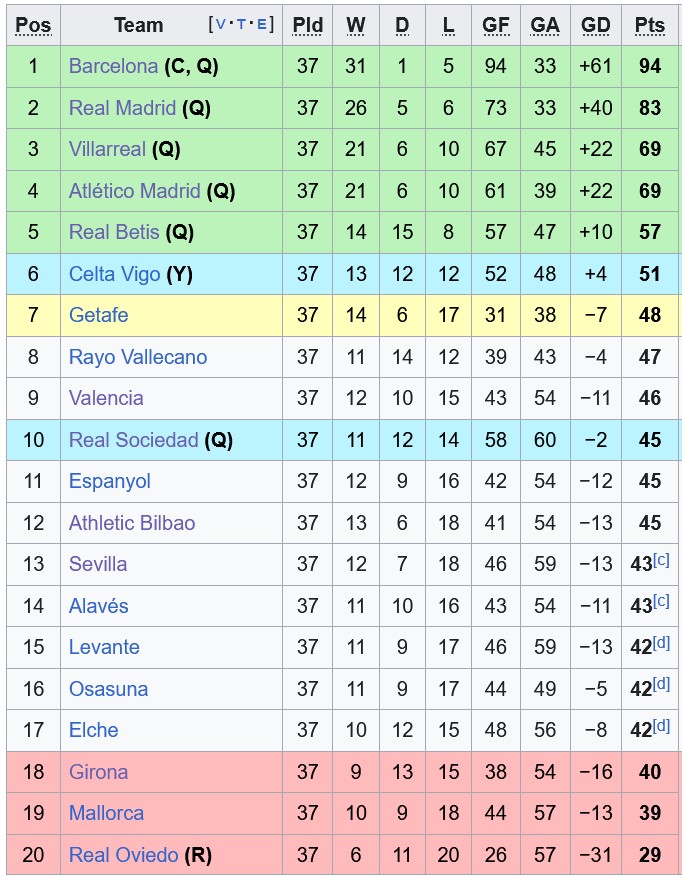 Nhận định, soi kèo Mallorca vs Oviedo, 2h00 ngày 24/5: Làm tốt việc của mình - Ảnh 5