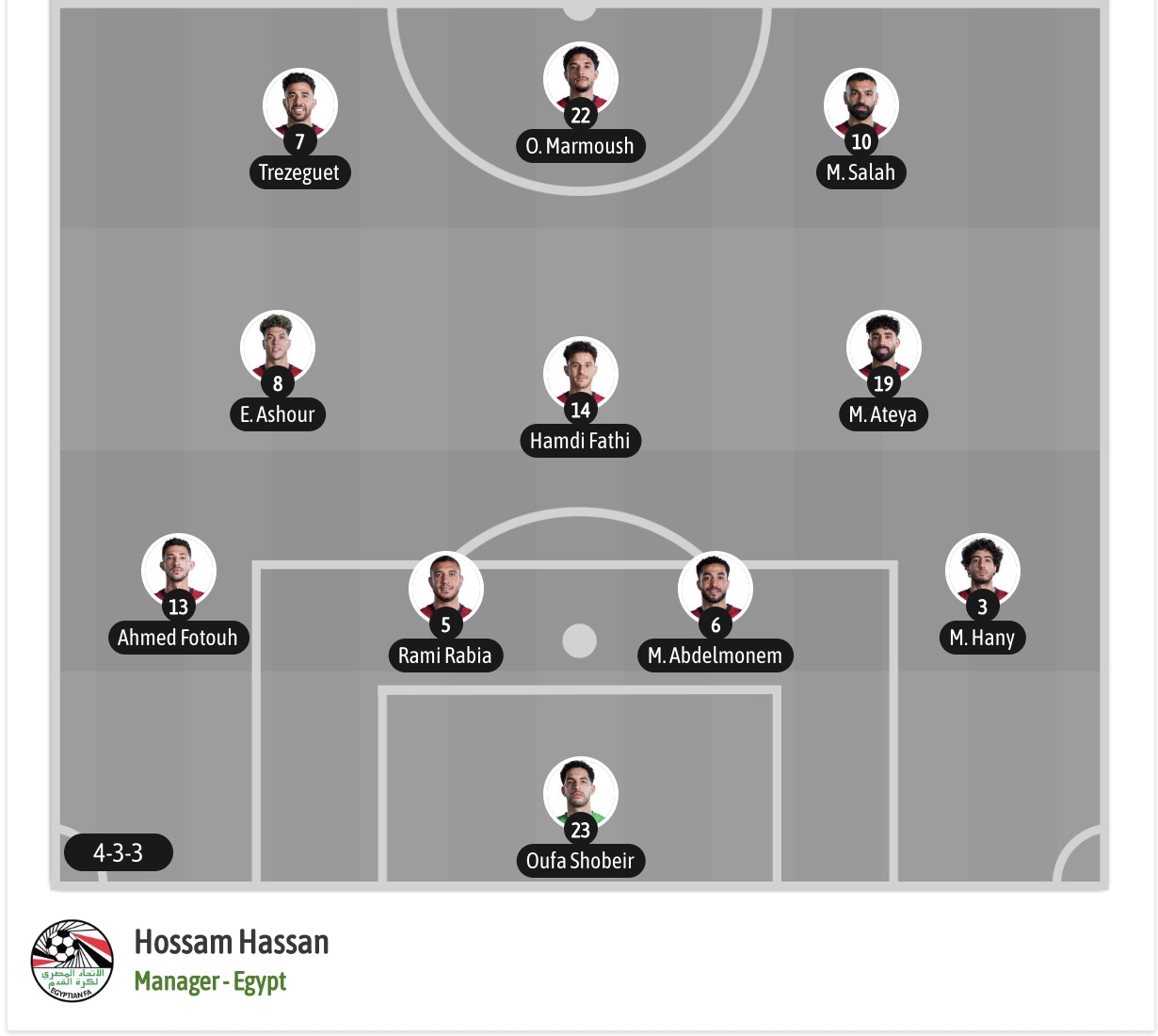 Chuy&ecirc;n gia Tony Ansell dự đo&aacute;n Bỉ vs Ai Cập, 02h00 ng&agrave;y 16/6 - Ảnh 6