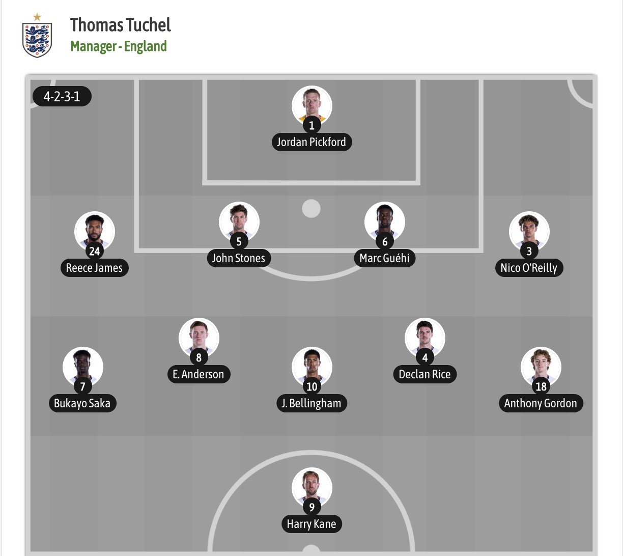 Nhận định, soi kèo Anh vs Croatia, 03h00 ngày 18/6: Lịch sử gọi tên - Ảnh 6