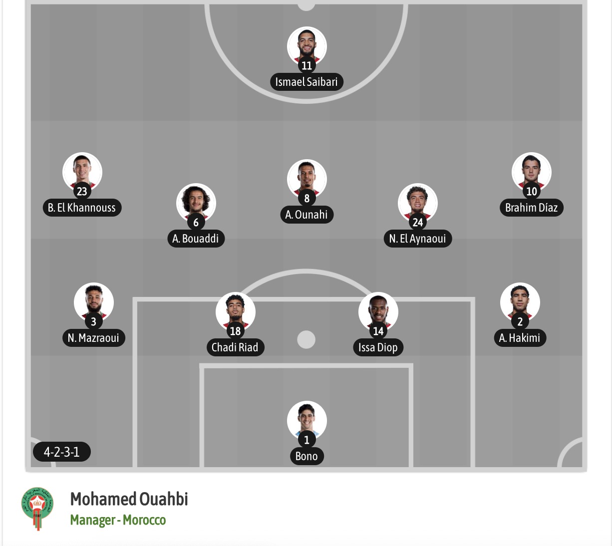 Chuy&ecirc;n gia Tony Ansell dự đo&aacute;n Scotland vs Morocco, 05h00 ng&agrave;y 20/6 - Ảnh 5